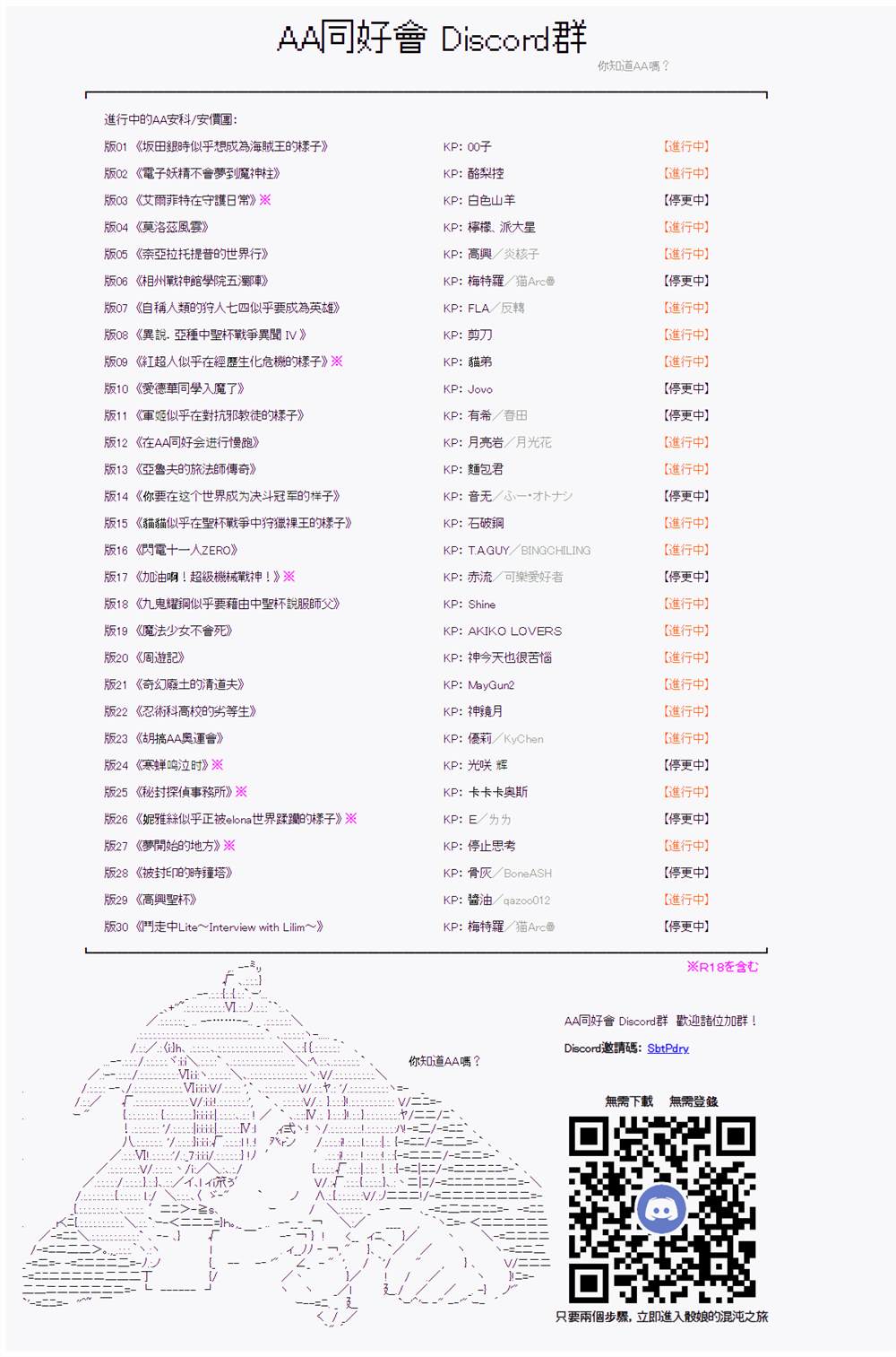 萌尔文游戏 第18回 第10页