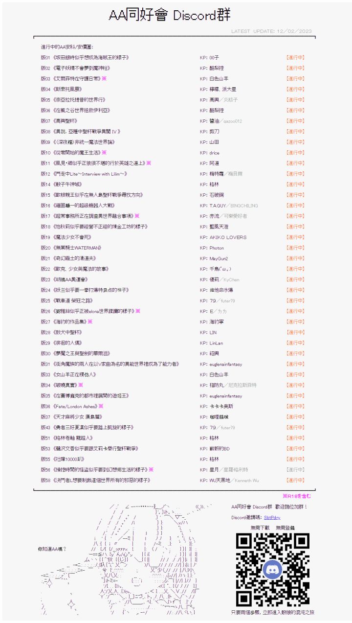 萌尔文游戏 第45回 第4页