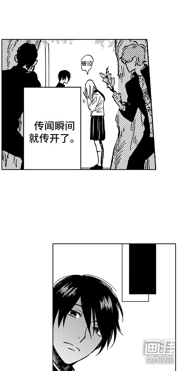 情感咨询处 第7话 第13页