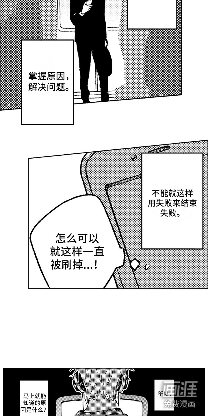 情感咨询处 第6话 第8页