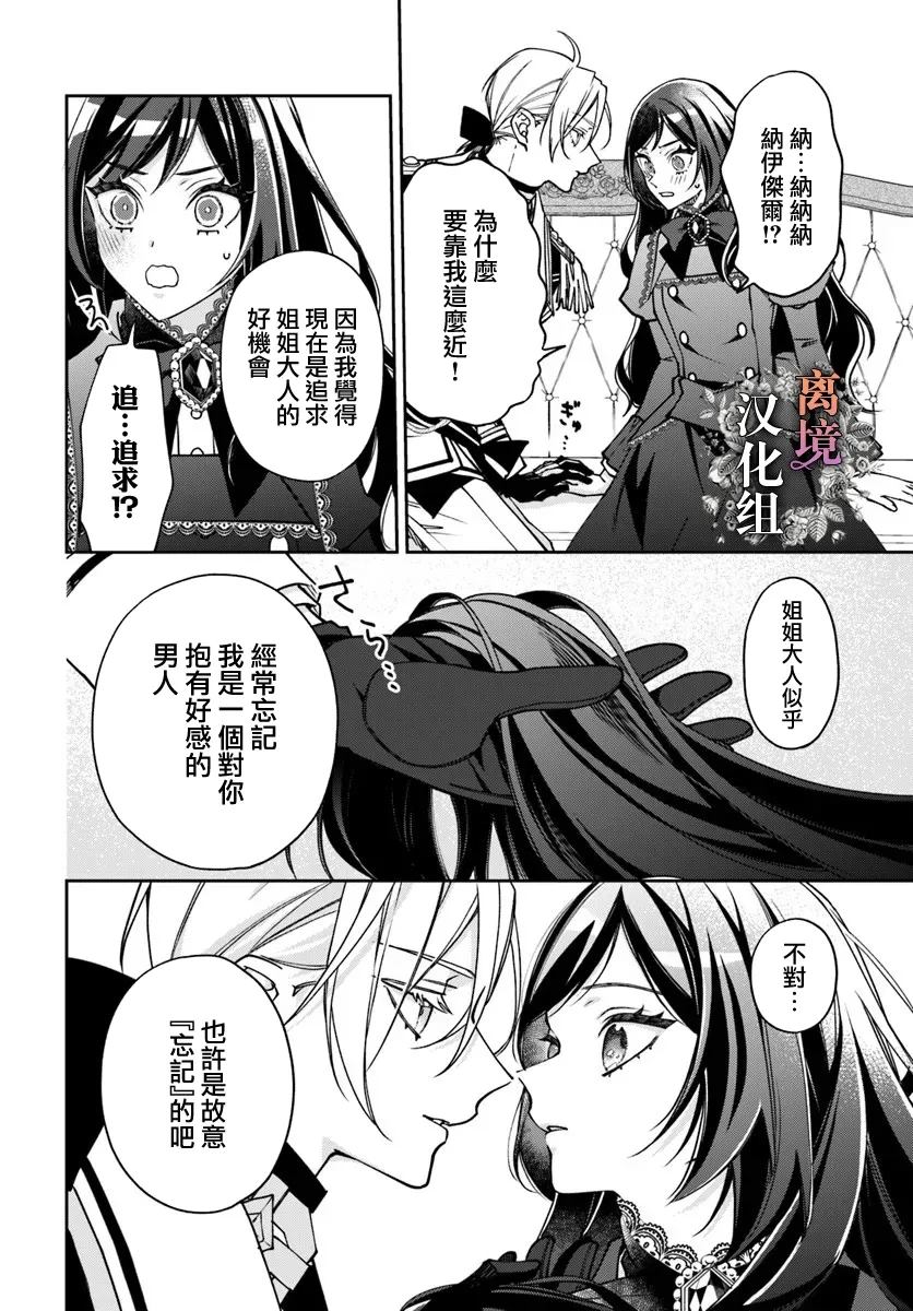超级讨厌我的义弟成为了护卫骑士。 第20话 第28页