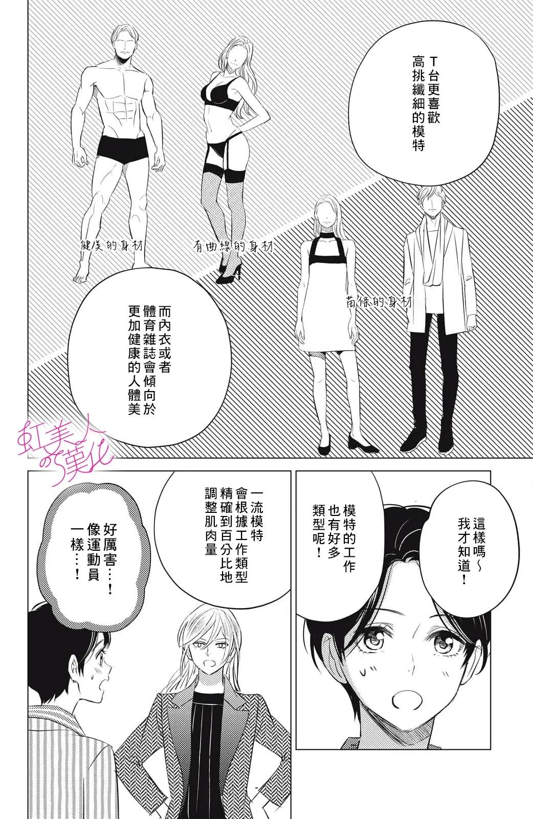 浪荡美人性别男 第20话 第12页