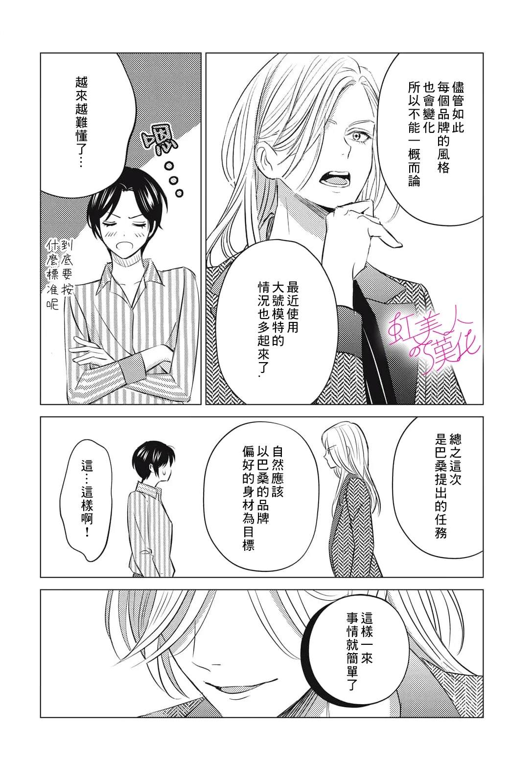 浪荡美人性别男 第20话 第13页