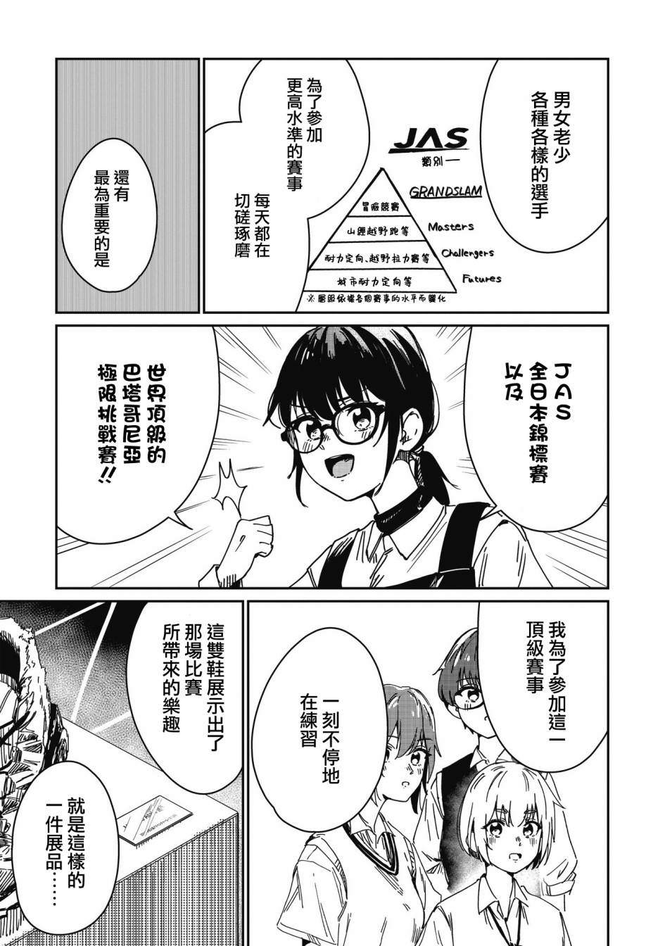 少女驰骋蓝星 第2话 第17页
