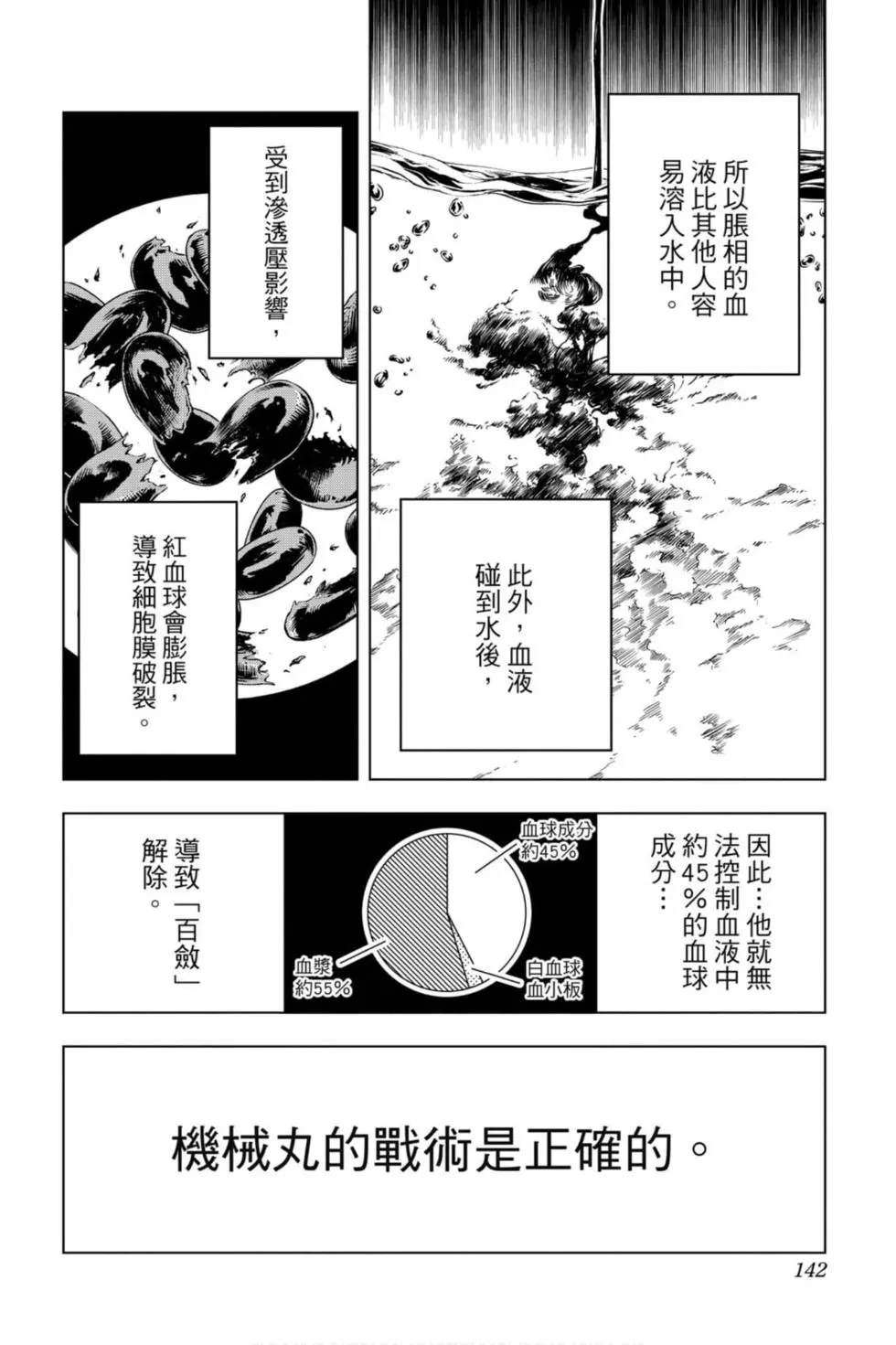 咒术回战 第12卷 第141页
