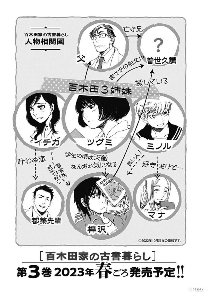 百木田家的旧书生活 02卷附录 第2页