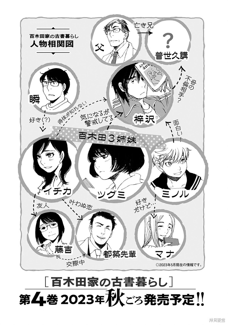 百木田家的旧书生活 03卷附录 第3页