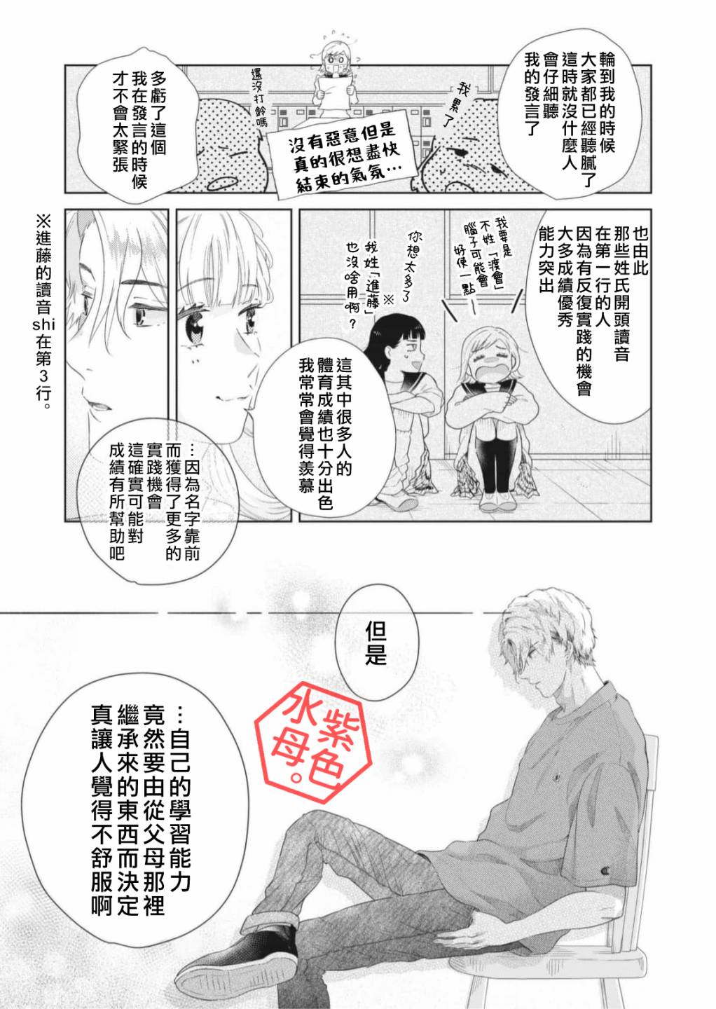 成年人的补习班、现在开课 第3话 第24页