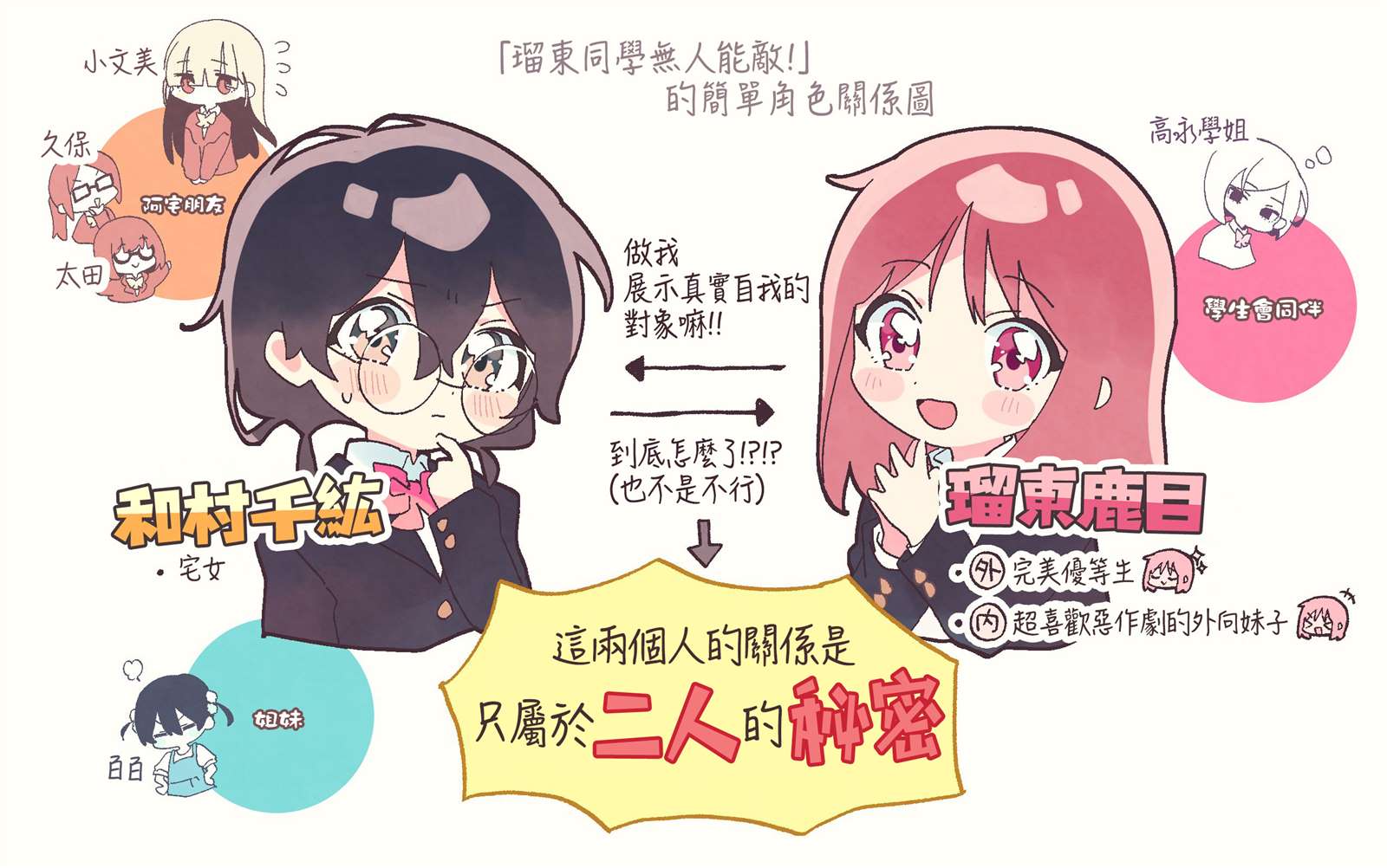 瑠东同学无人能敌！ 第18.1话 第2页
