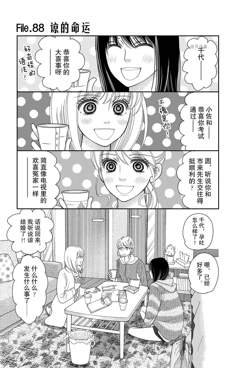 深夜的奇葩恋爱图鉴 第98话 试看版 第1页