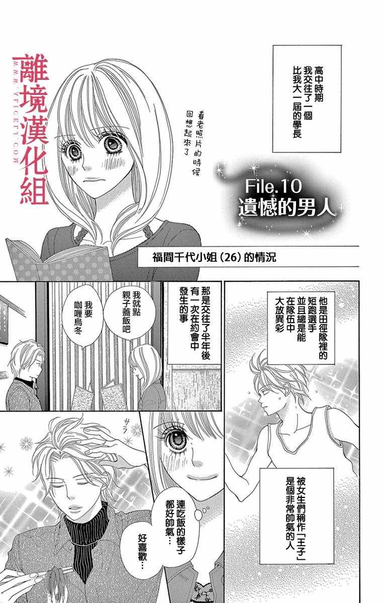 深夜的奇葩恋爱图鉴 第10话 第1页