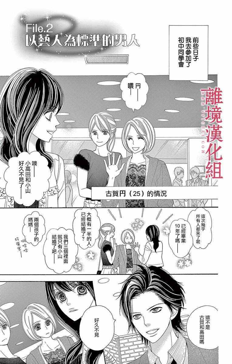 深夜的奇葩恋爱图鉴 第12话 第1页