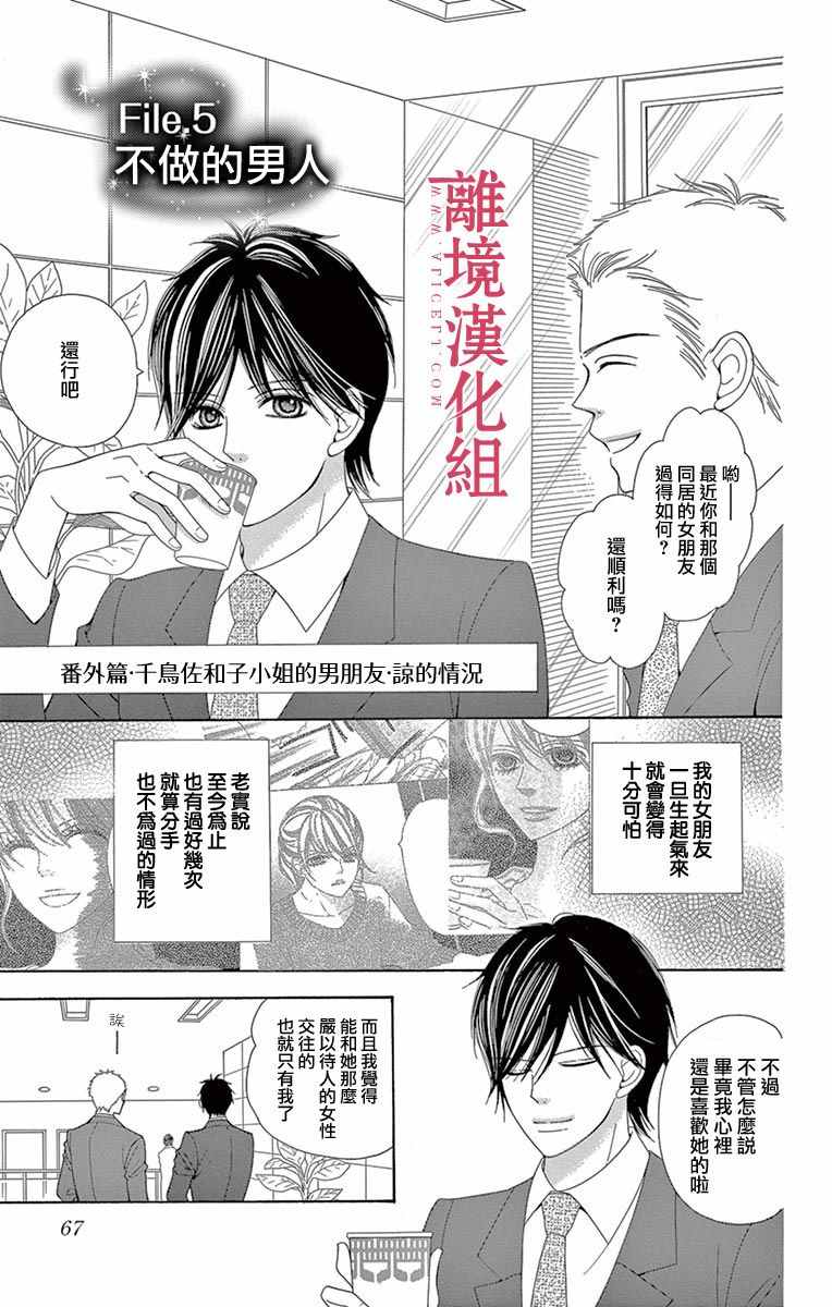 深夜的奇葩恋爱图鉴 第15话 第1页
