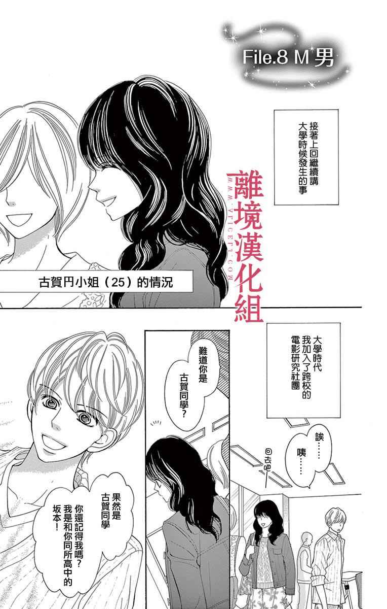 深夜的奇葩恋爱图鉴 第18话 第1页
