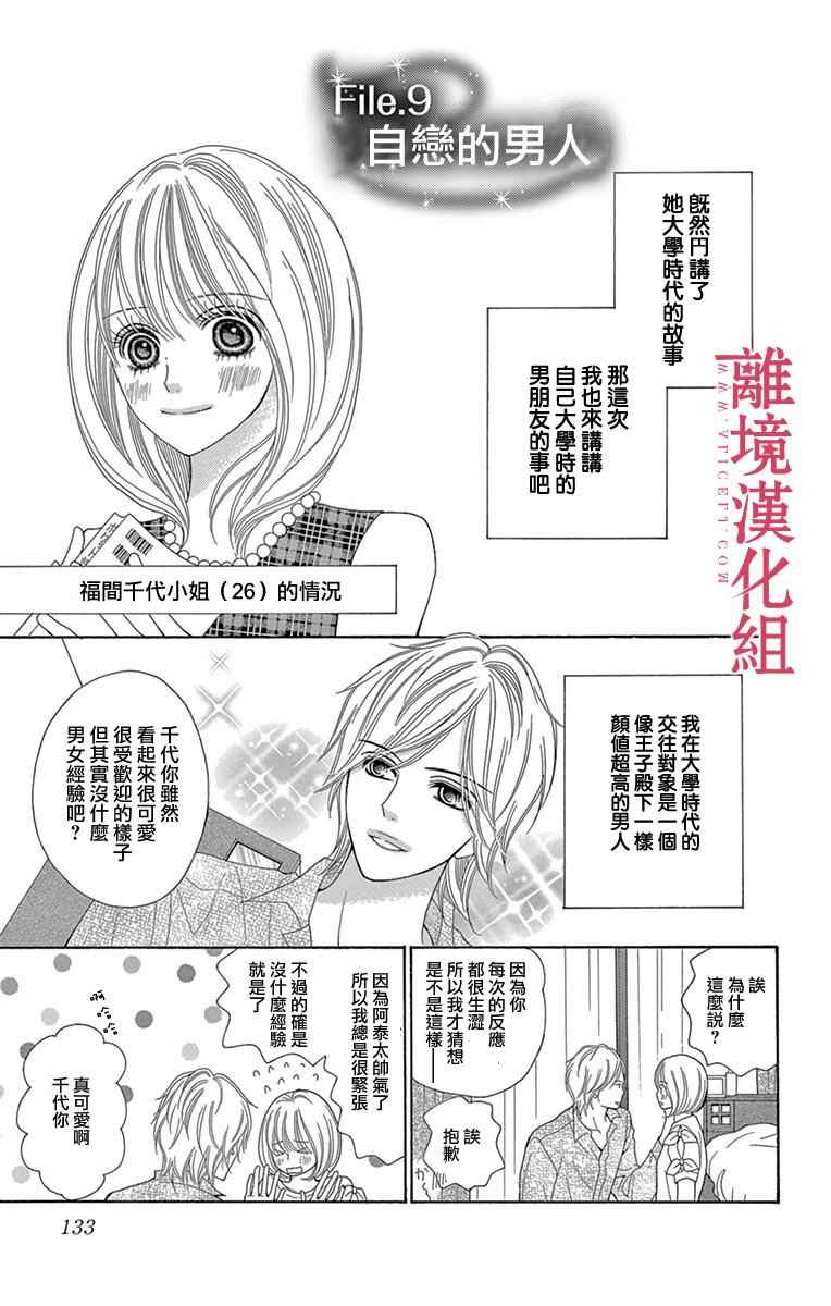 深夜的奇葩恋爱图鉴 第19话 第1页