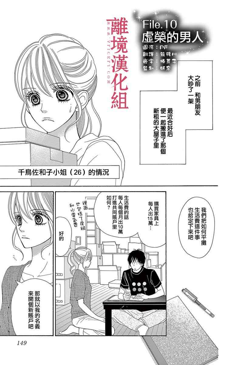 深夜的奇葩恋爱图鉴 第20话 第1页