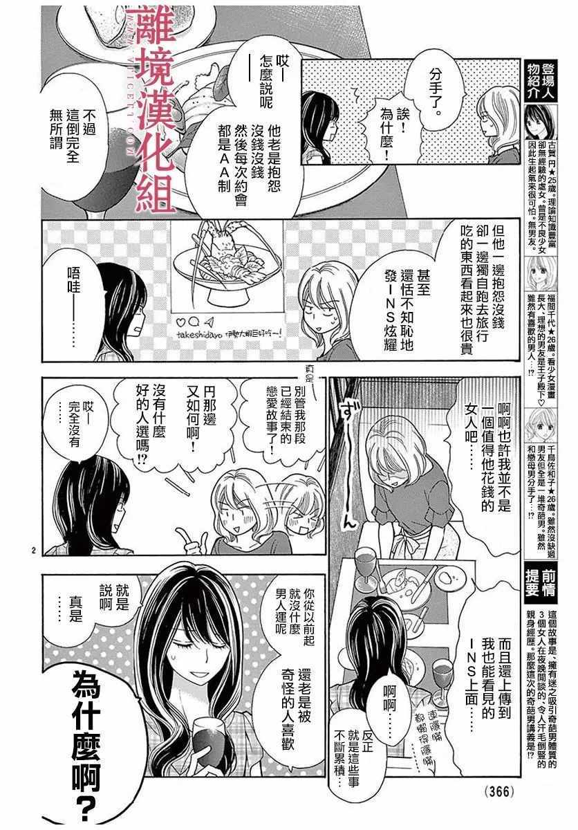 深夜的奇葩恋爱图鉴 第28话 第2页