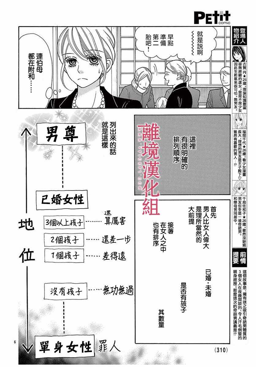 深夜的奇葩恋爱图鉴 第29话 第6页