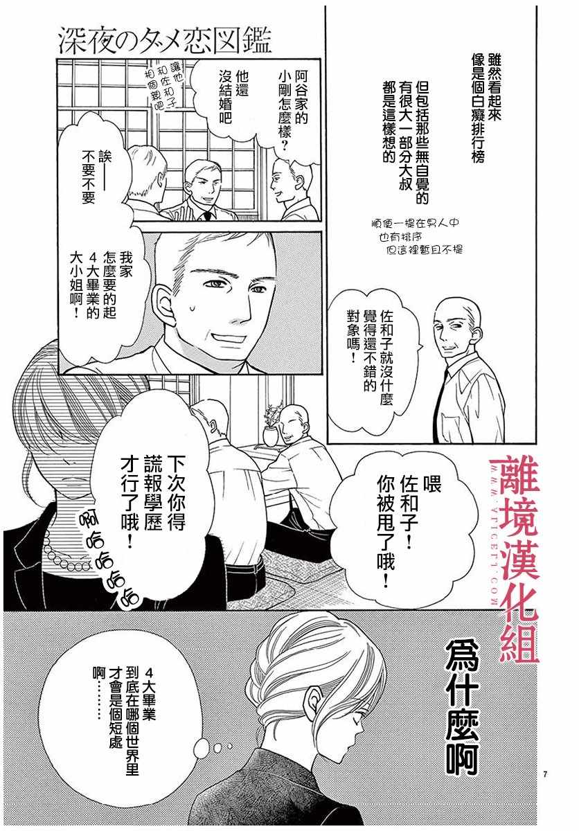 深夜的奇葩恋爱图鉴 第29话 第7页