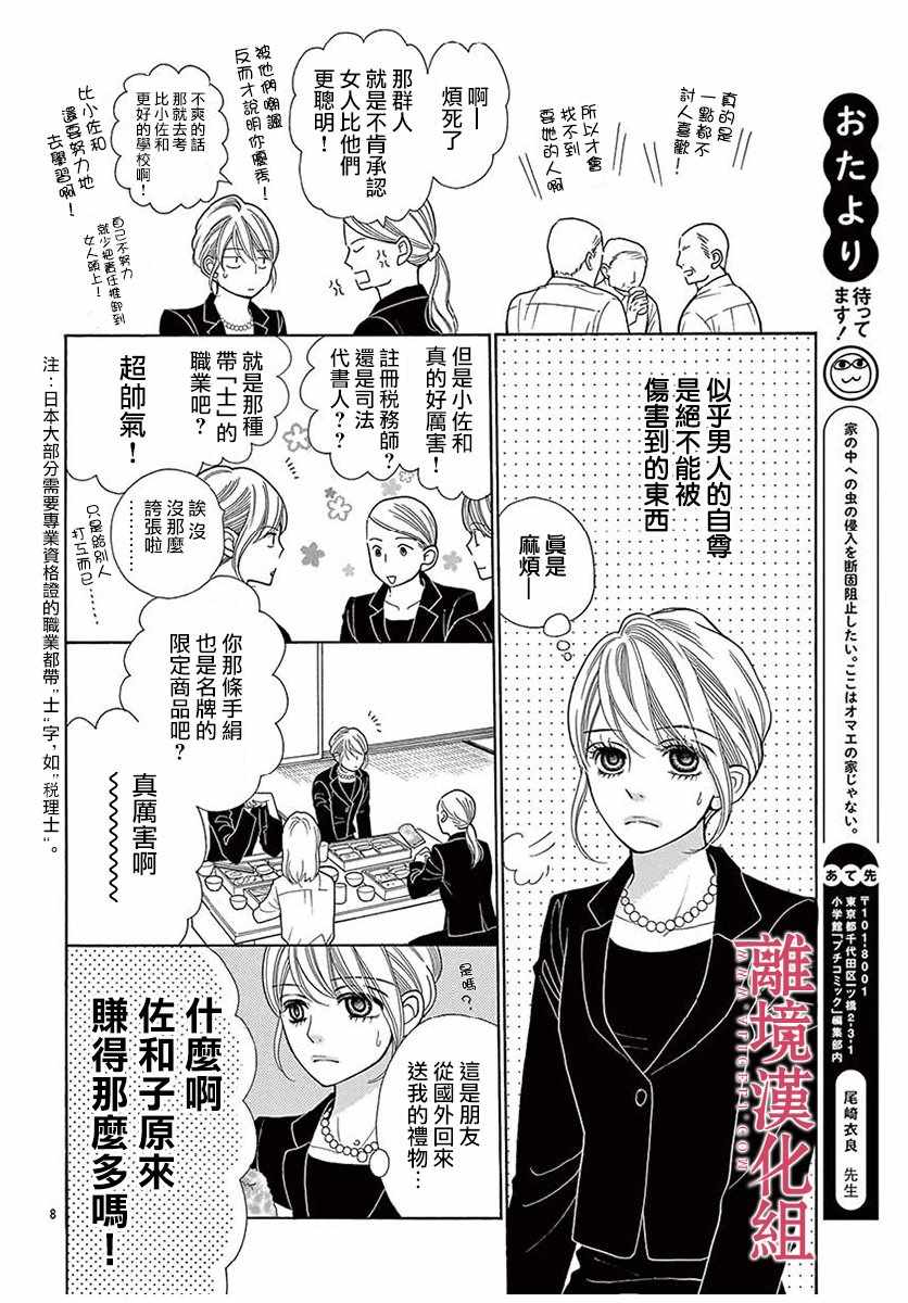 深夜的奇葩恋爱图鉴 第29话 第8页
