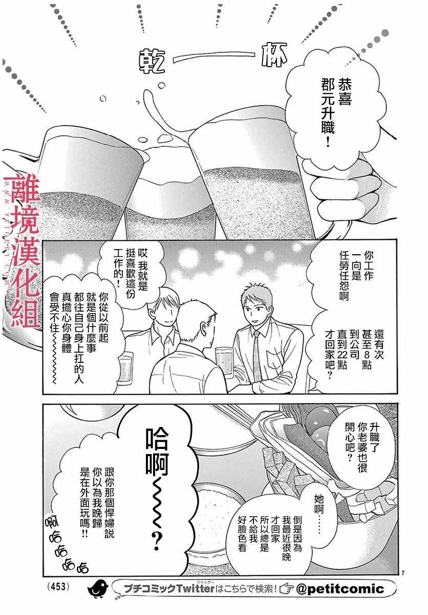 深夜的奇葩恋爱图鉴 第30话 第7页