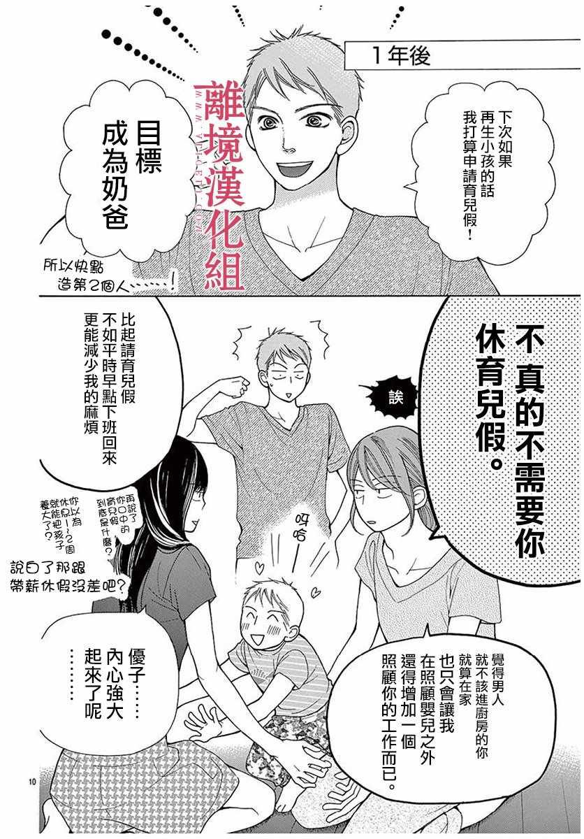 深夜的奇葩恋爱图鉴 第30话 第10页