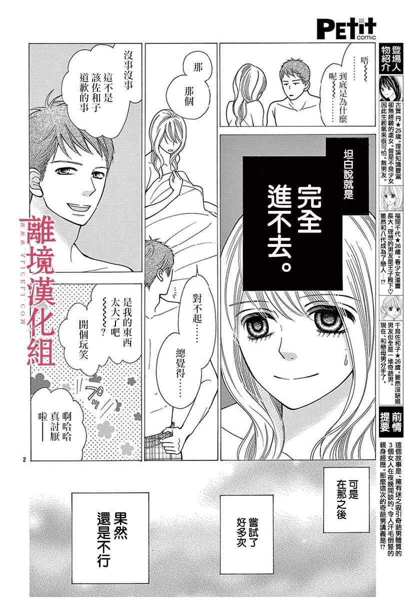 深夜的奇葩恋爱图鉴 第31话 第4页