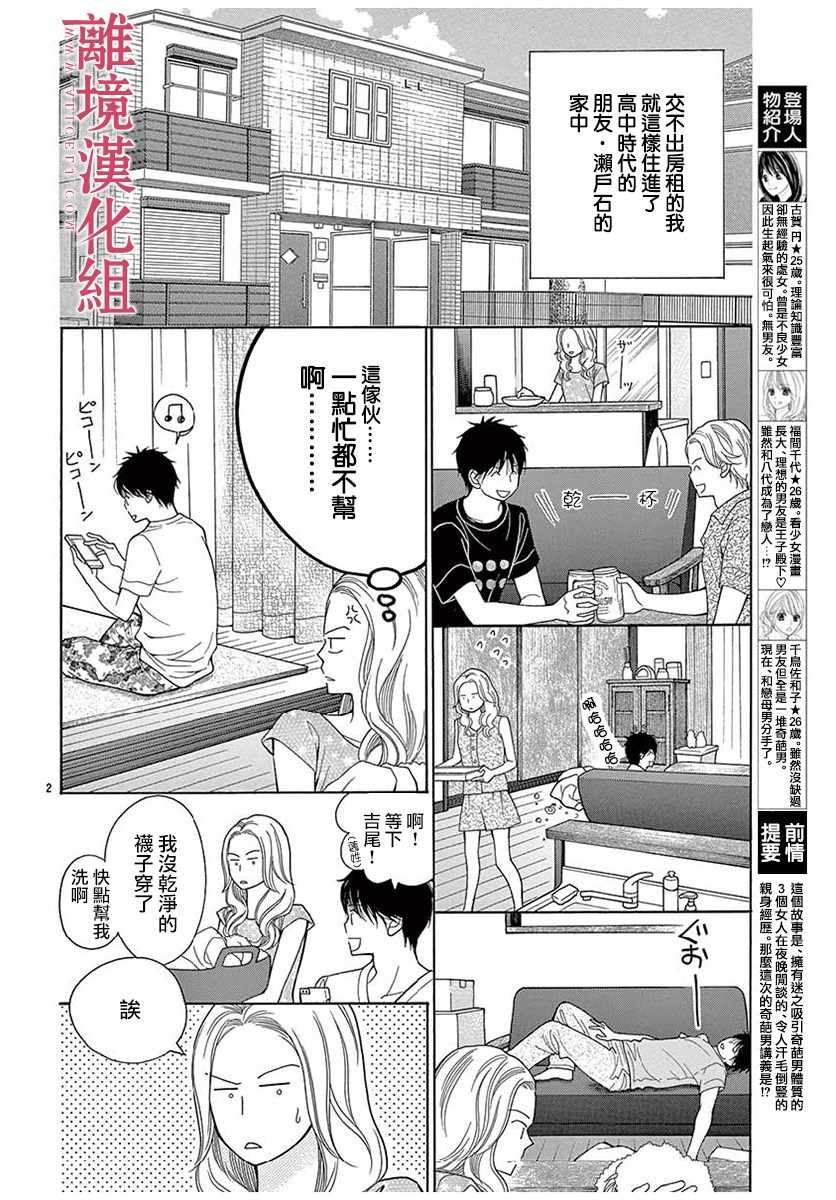 深夜的奇葩恋爱图鉴 第34话 第2页