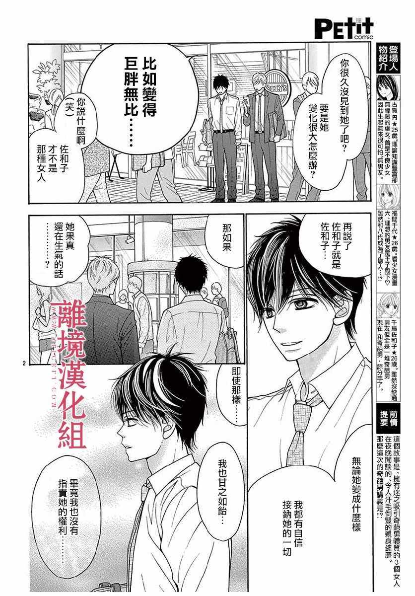 深夜的奇葩恋爱图鉴 第36话 第2页