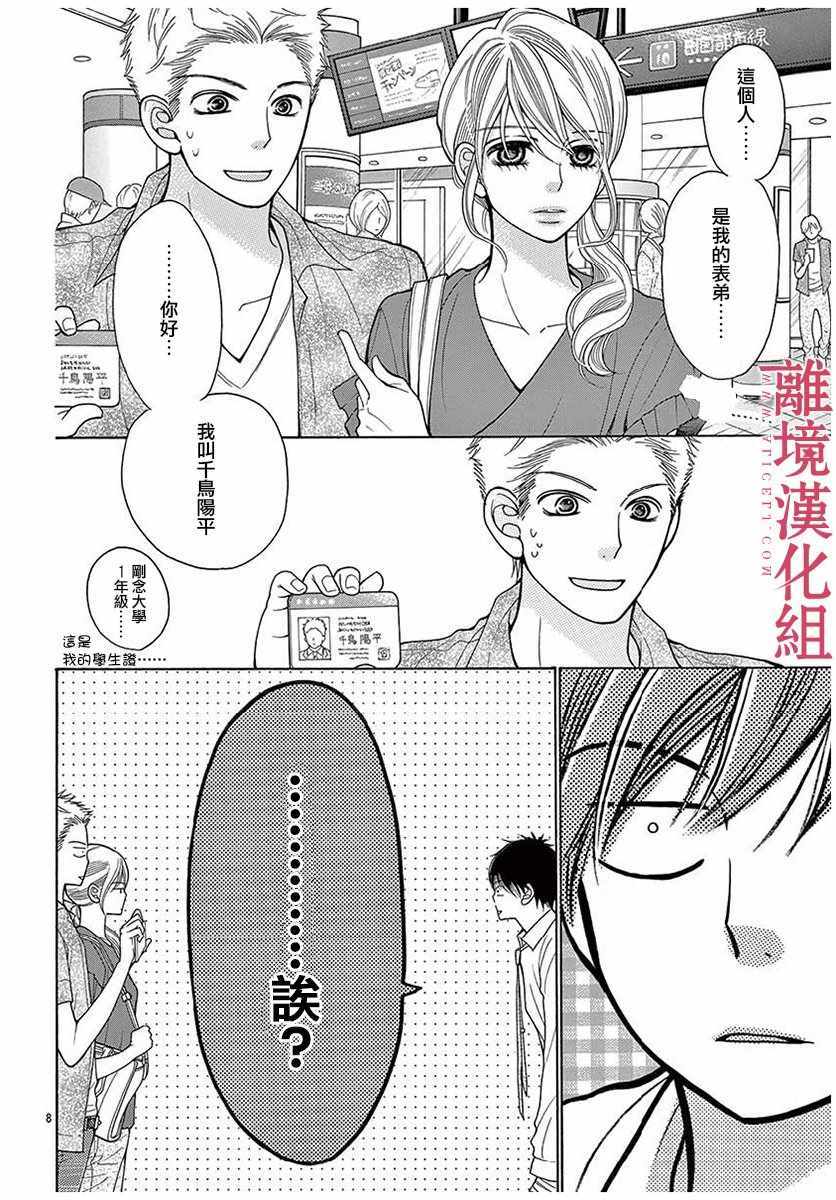 深夜的奇葩恋爱图鉴 第36话 第8页