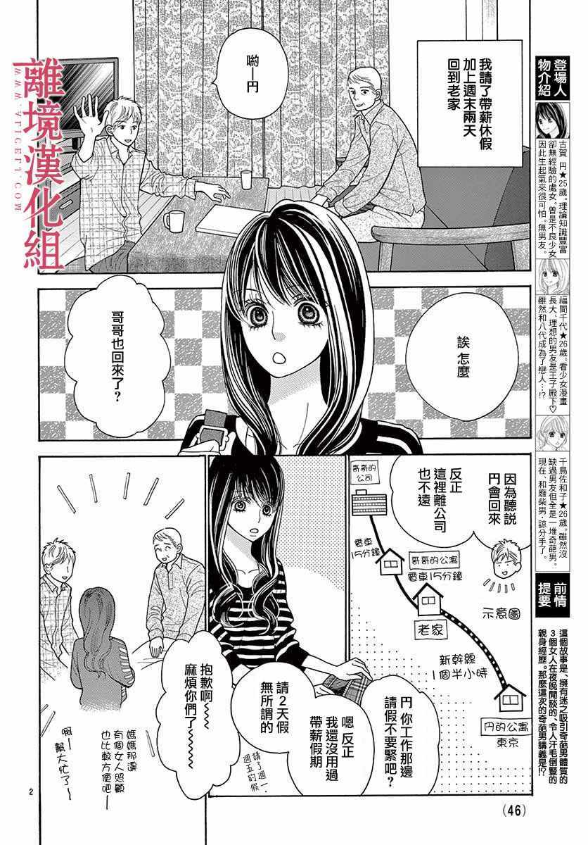 深夜的奇葩恋爱图鉴 第38话 第2页