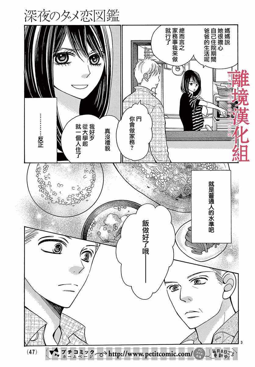 深夜的奇葩恋爱图鉴 第38话 第3页