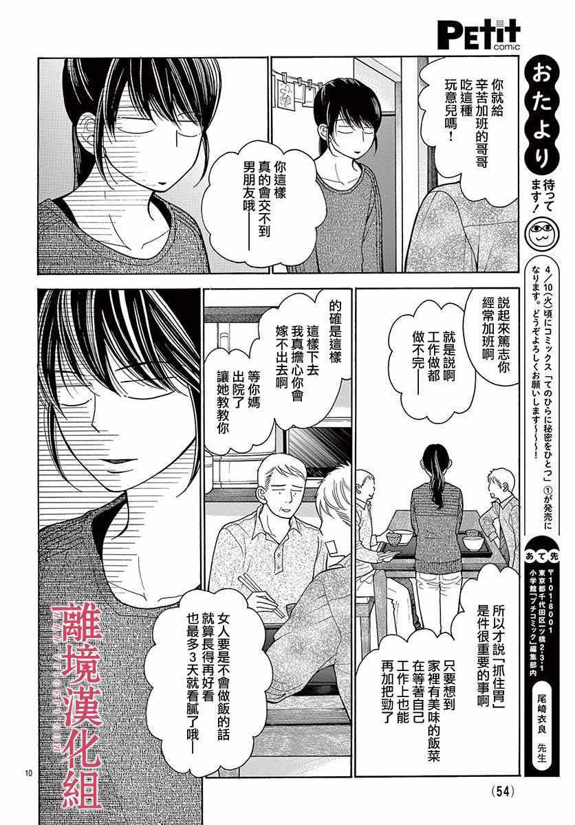 深夜的奇葩恋爱图鉴 第38话 第10页