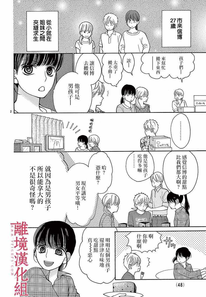 深夜的奇葩恋爱图鉴 第39话 第2页