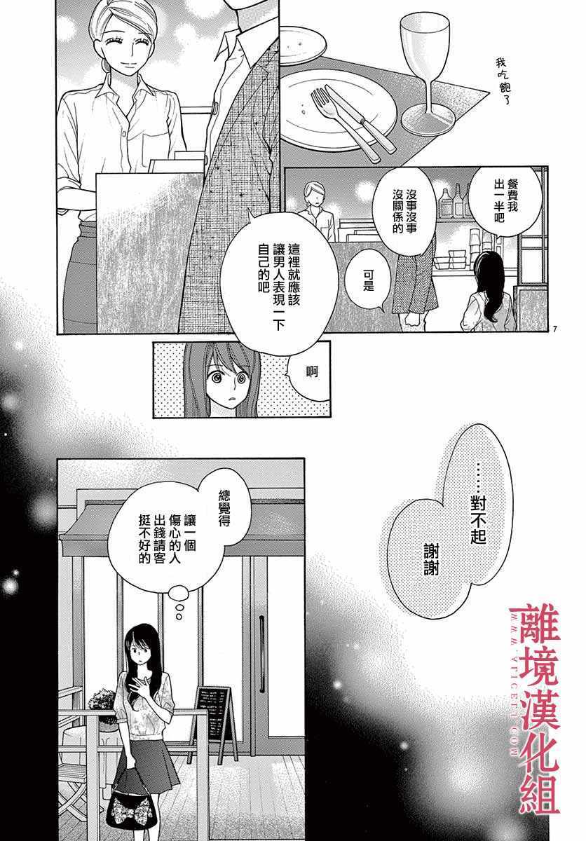 深夜的奇葩恋爱图鉴 第40话 第8页