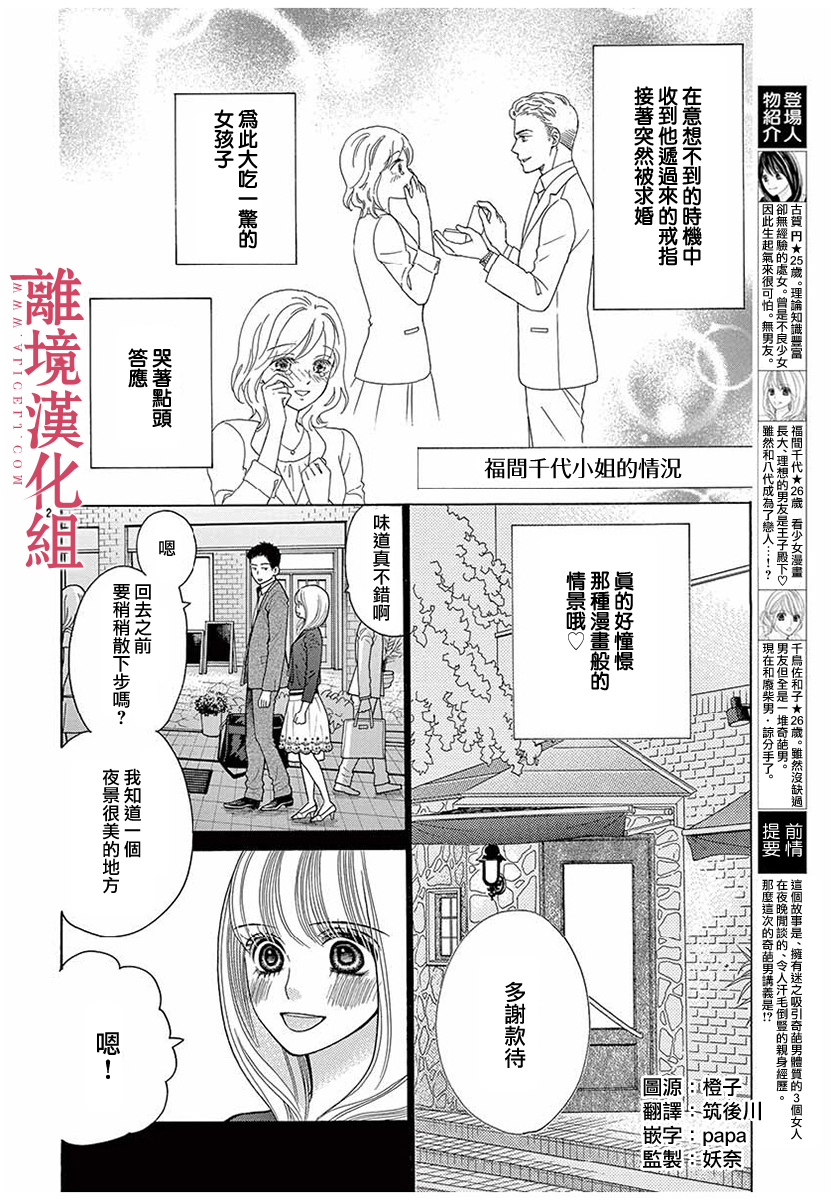 深夜的奇葩恋爱图鉴 第41话 第2页