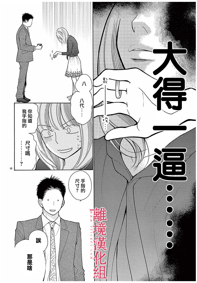 深夜的奇葩恋爱图鉴 第41话 第10页