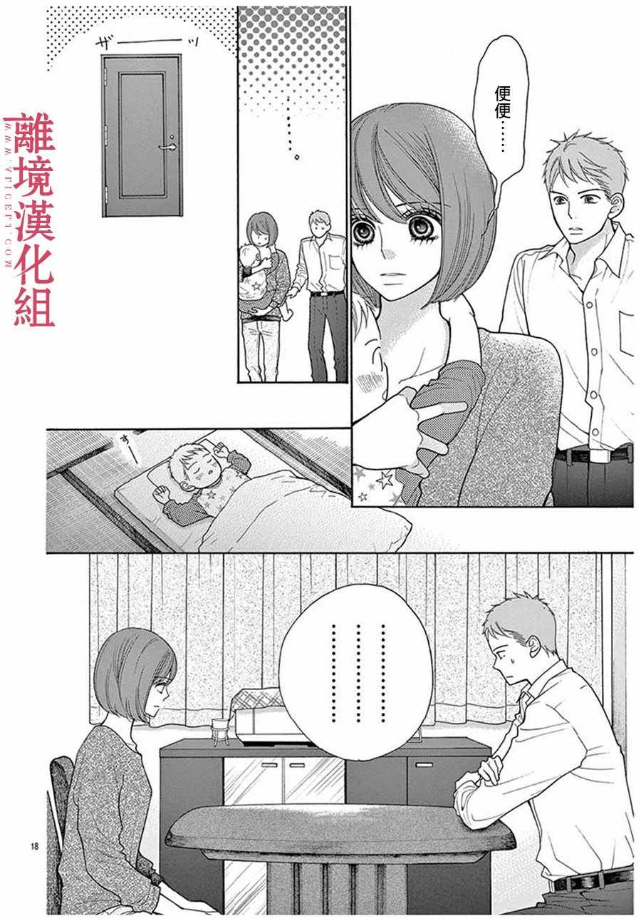 深夜的奇葩恋爱图鉴 番外01 第19页
