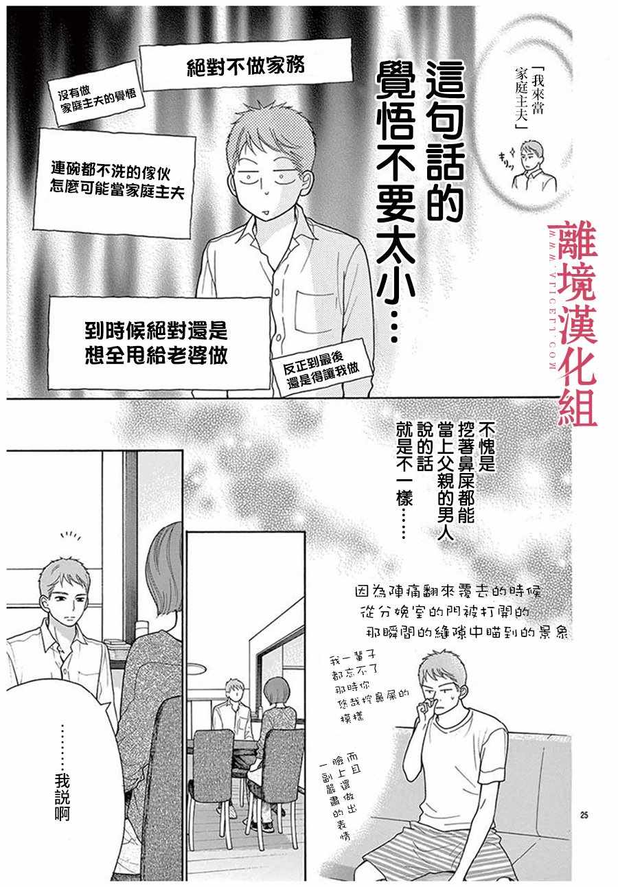 深夜的奇葩恋爱图鉴 番外01 第26页