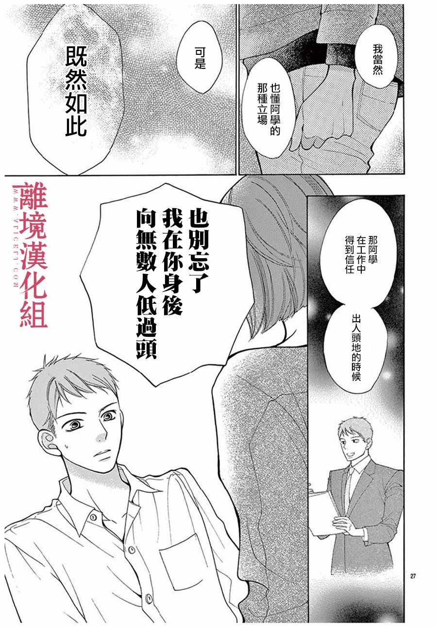 深夜的奇葩恋爱图鉴 番外01 第28页