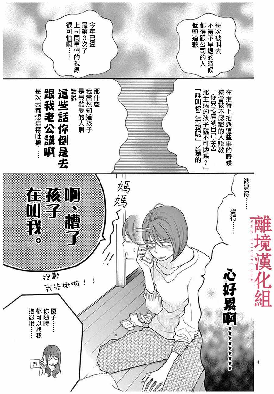 深夜的奇葩恋爱图鉴 番外01 第4页