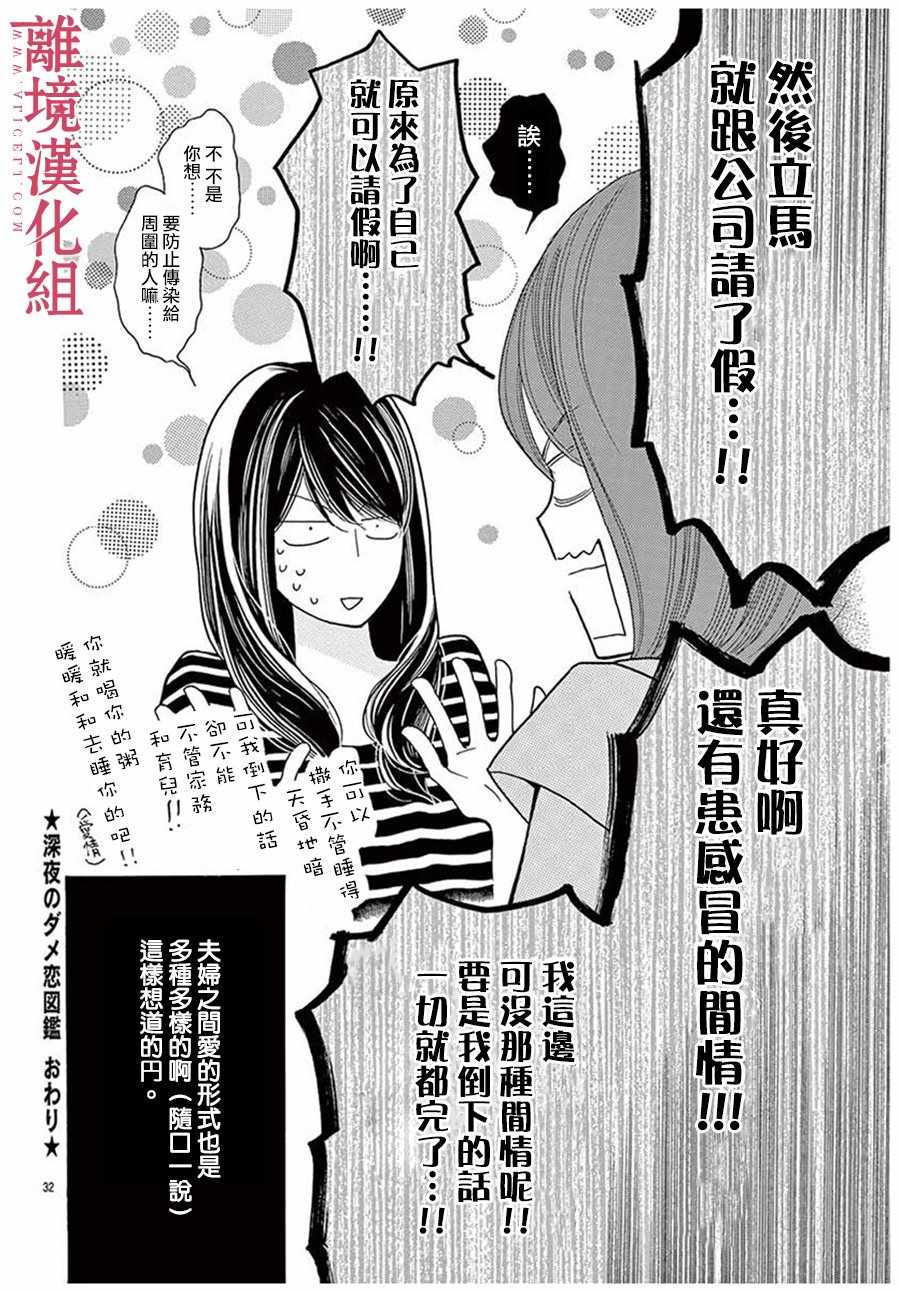 深夜的奇葩恋爱图鉴 番外01 第33页