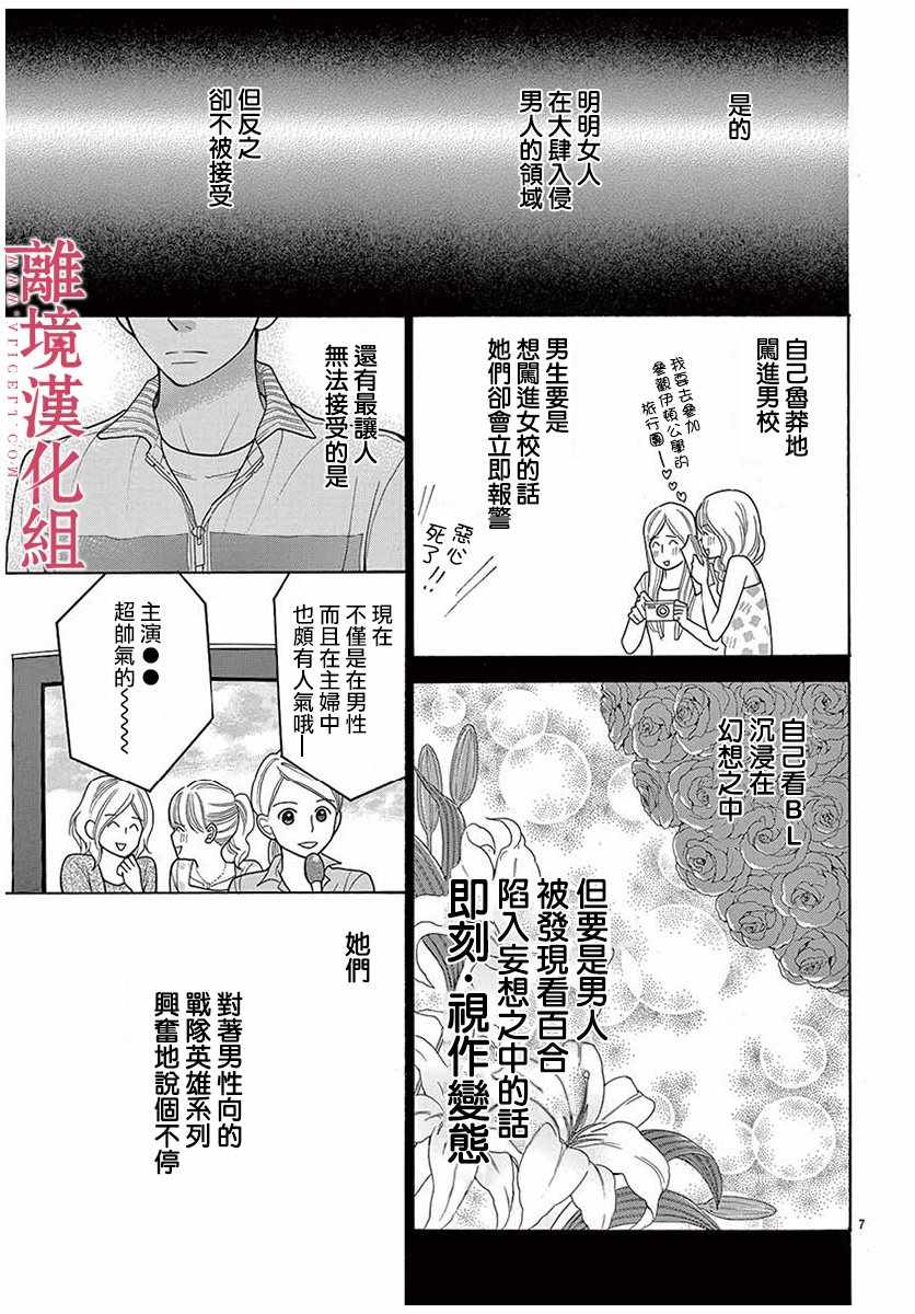 深夜的奇葩恋爱图鉴 第44话 第7页