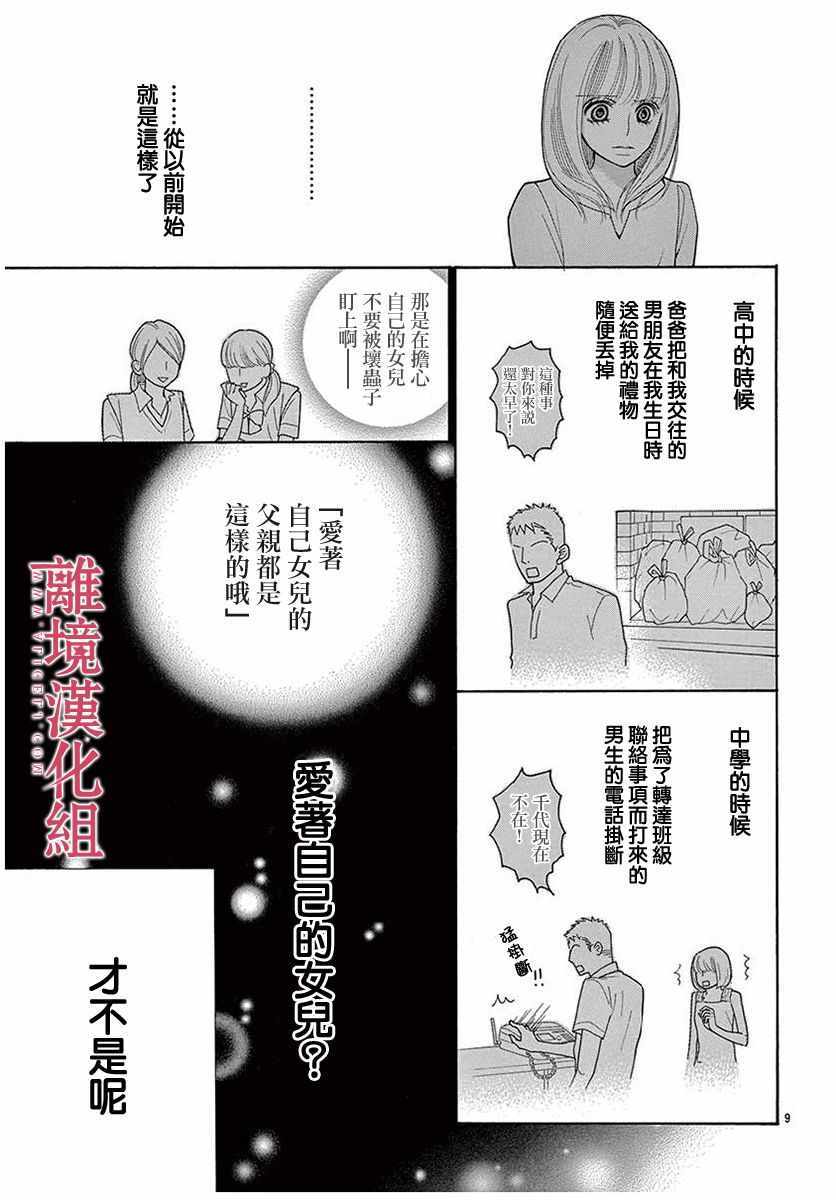 深夜的奇葩恋爱图鉴 第45话 第13页