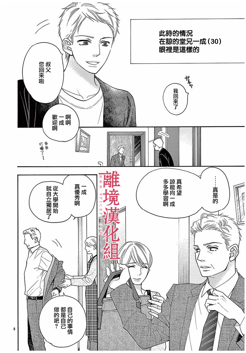 深夜的奇葩恋爱图鉴 第49话 第8页