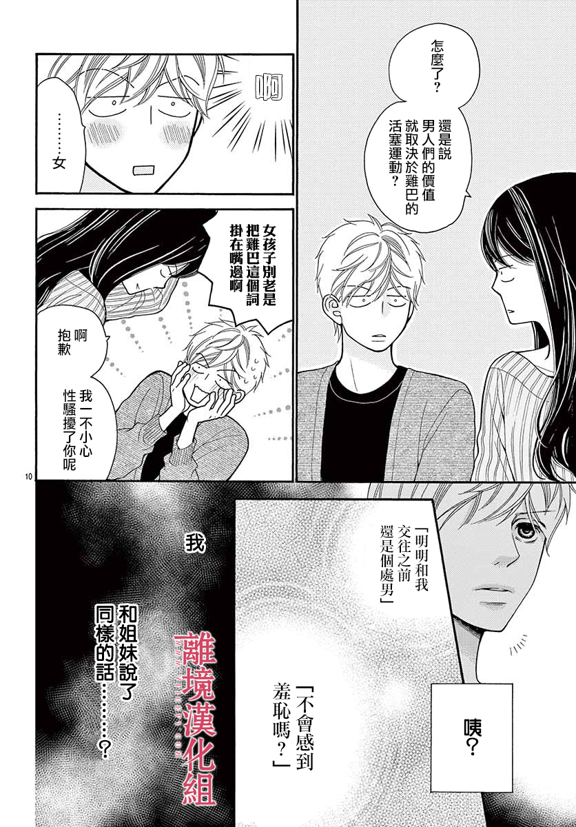 深夜的奇葩恋爱图鉴 第50话 第10页