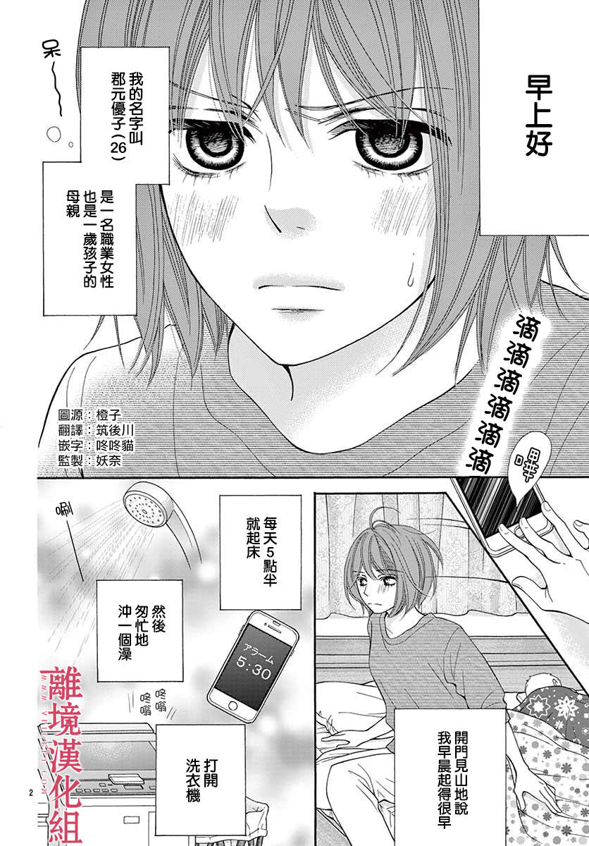 深夜的奇葩恋爱图鉴 第51话 第2页
