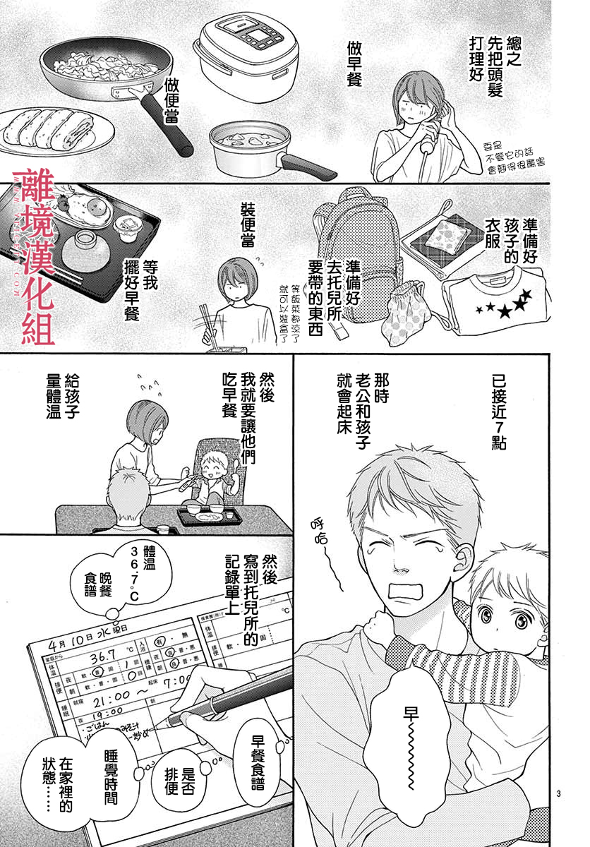 深夜的奇葩恋爱图鉴 第51话 第3页