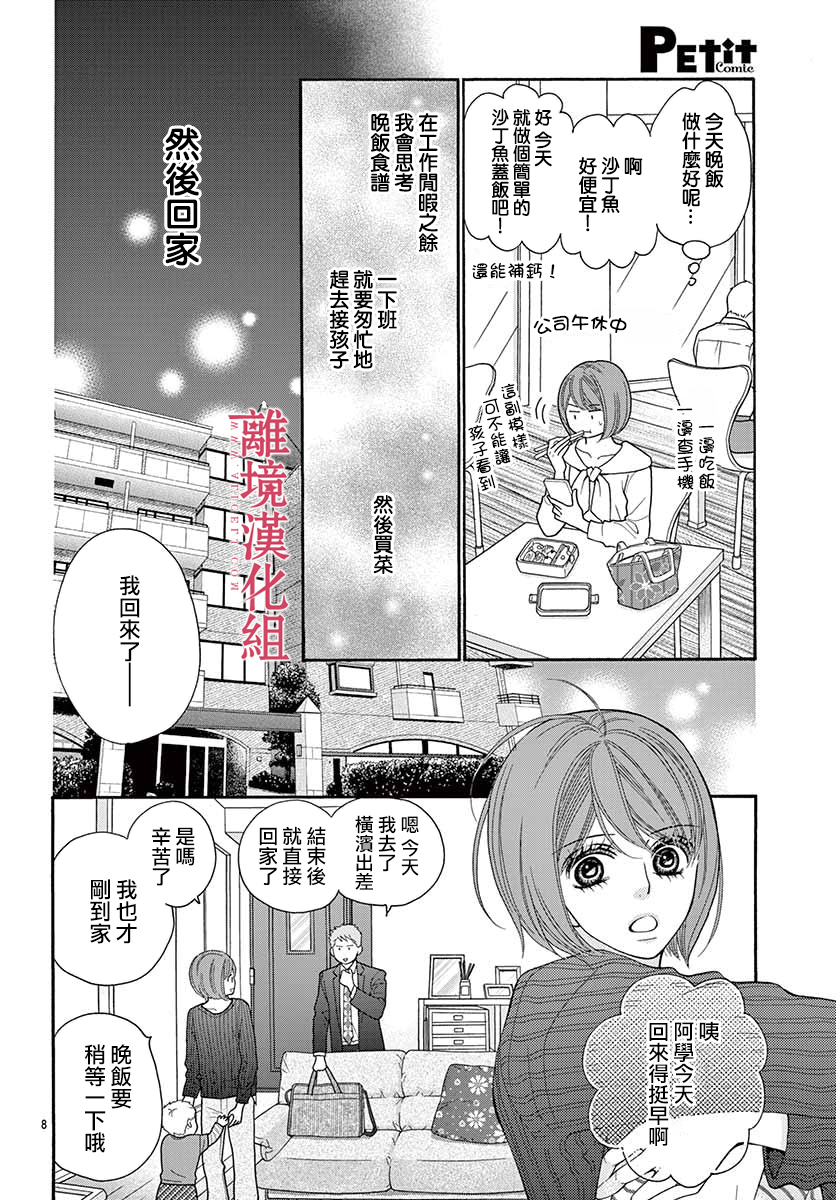 深夜的奇葩恋爱图鉴 第51话 第8页
