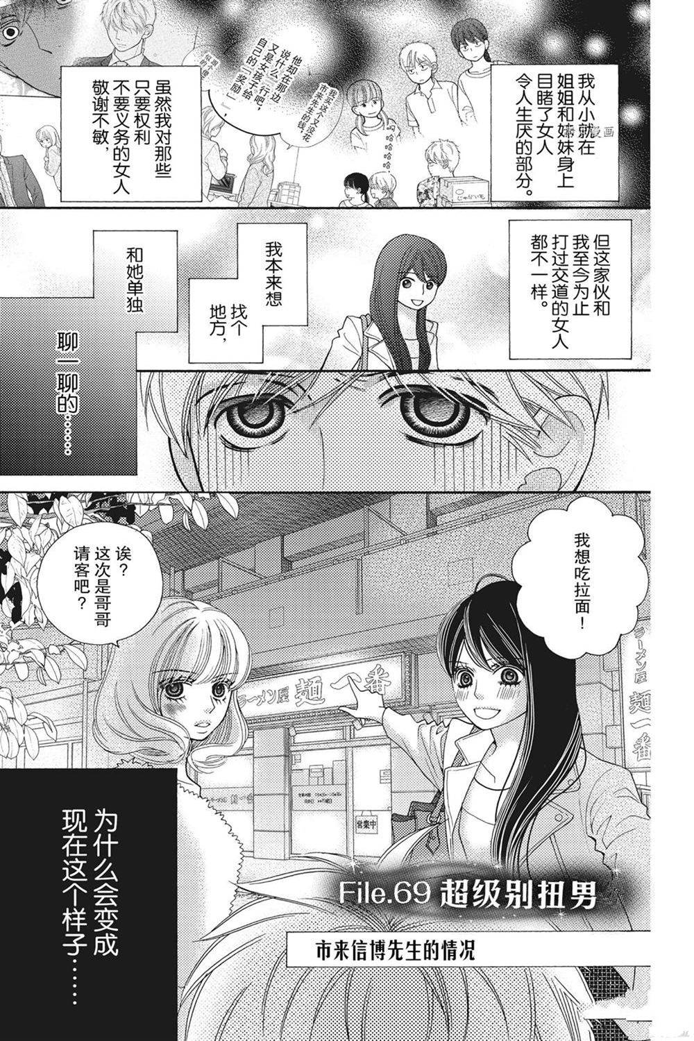 深夜的奇葩恋爱图鉴 第79话 第1页